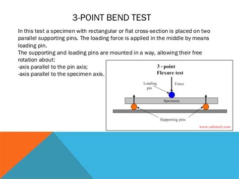 3 point tensile test|3 point bend test results.